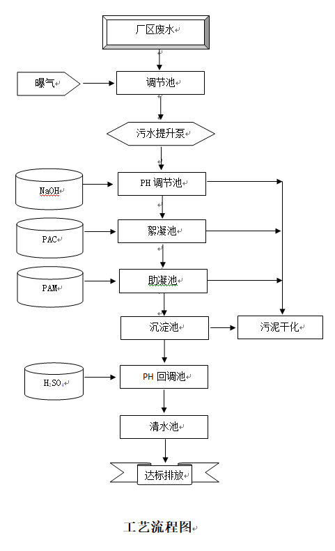 &#20048;&#21160;&#23448;&#26041;&#32593;&#39029;&#29256;&#45;&#20048;&#21160;&#40;&#20013;&#22269;&#41;